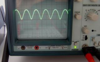 Filtry mocy Przydatne w elektrotechnice: Elektrotechnika i elektronika