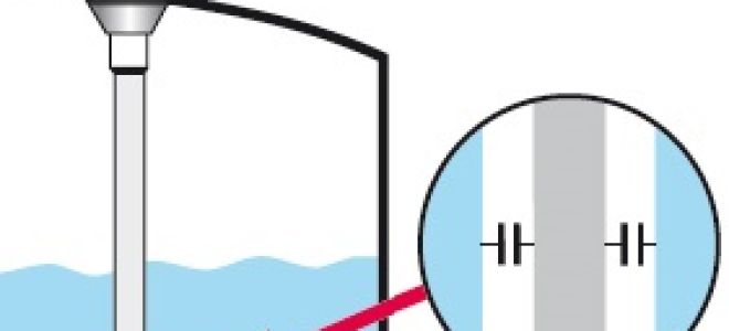 مستشعرات المستوى السعوي - الجهاز ، مبدأ التشغيل ، التطبيق. مفيد للكهربائي: الهندسة الكهربائية والإلكترونيات
