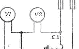 Metody określania miejsca uszkodzenia izolacji uzwojeń silników elektrycznych od obwodu magnetycznego. Przydatne dla elektryka: elektrotechnika i elektronika