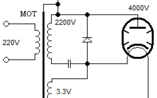 Transformator mikrofalowy ILO. Przydatne dla elektryka: elektrotechnika i elektronika