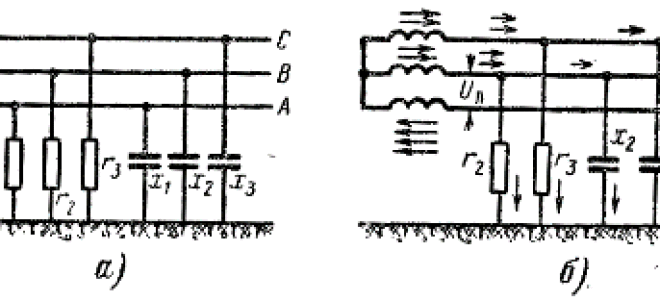 כיצד פועלת רשת זרם תלת פאזי עם ניטרלי מבודד. שימושי לחשמלאי: הנדסת חשמל ואלקטרוניקה