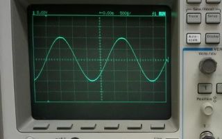 Proces oscylacyjny w elektrotechnice i elektronice, rodzaje oscylacji. Przydatne dla elektryka: elektrotechnika i elektronika