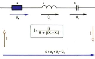 Jednofazowe obwody prądu przemiennego. Diagramy wektorowe. Przydatne dla elektryka: elektrotechnika i elektronika