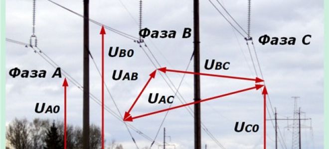 Схема на свързване на трифазен електромер чрез измервателни трансформатори. Полезно за електротехник: електротехника и електроника