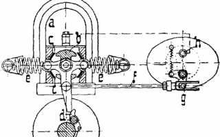 Magneto - الجهاز ومبدأ التشغيل. مفيد للكهربائي: الهندسة الكهربائية والإلكترونيات