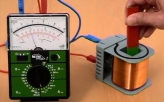 Zależność strumienia i strumienia magnetycznego. Przydatne dla elektryka: elektrotechnika i elektronika