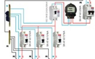 Wykonanie projektu zasilania wewnętrznego budynku „Przydatne dla elektryka: elektrotechnika i elektronika