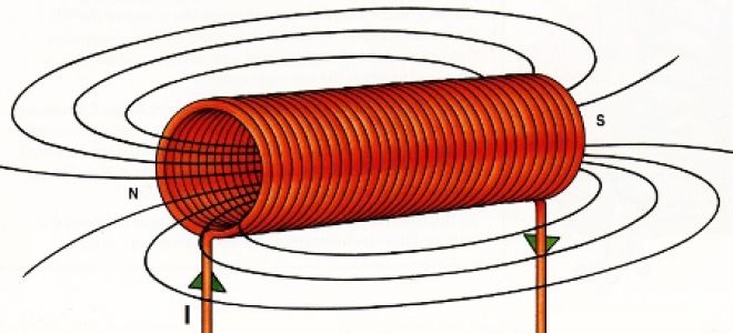 Elektromagnesy — urządzenie, działanie, zastosowanie. Przydatne dla elektryka: elektrotechnika i elektronika