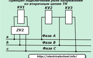 Защита от пренапрежение и пренапрежение. Полезно за електротехник: електротехника и електроника