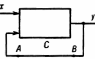 Какво е обратна връзка в електрониката и автоматизацията? Полезно за електротехник: електротехника и електроника