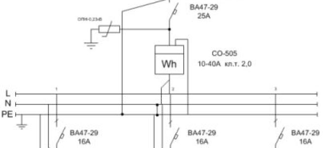 Zastosowanie wyłączników przepięciowych (ochronników przepięciowych). Przydatne w Elektrotechnice: Inżynieria elektryczna i elektroniczna