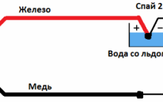 Схеми за включване и компенсиране на термодвойки. Полезно за електротехник: електротехника и електроника