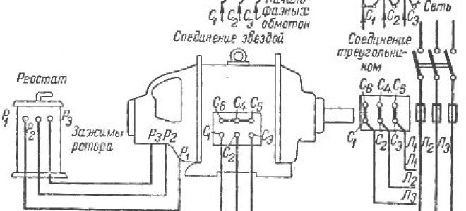 Montaż silników z uzwojonymi wirnikami. Przydatne w Elektrotechnice: Inżynieria elektryczna i elektroniczna