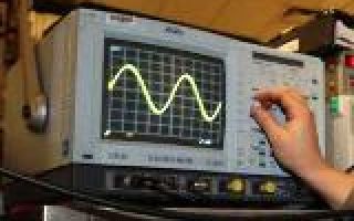 Graficzne przedstawienie wartości sinusoidalnych.Przydatne w Elektrotechnice: Inżynieria elektryczna i elektroniczna