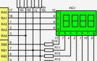 Urządzenia cyfrowe: liczniki impulsów, enkodery, multipleksery. Przydatne dla elektryka: elektrotechnika i elektronika