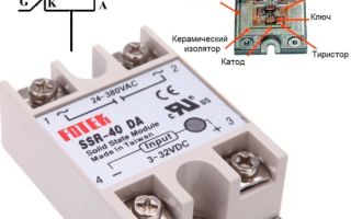 Przekaźniki półprzewodnikowe — rodzaje, urządzenie i zasada działania. Przydatne dla elektryka: elektrotechnika i elektronika