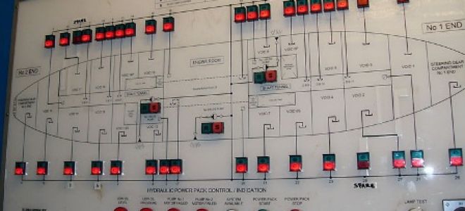 Co to jest schemat mnemoniczny, cel, rodzaje, zasady tworzenia, oznaczenia na schematach «Przydatne dla elektryka: elektrotechnika i elektronika