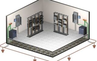 Jak działa i działa system wyrównania potencjałów. Przydatne dla elektryka: elektrotechnika i elektronika