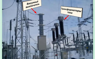 Wysokonapięciowe wyłączniki próżniowe — konstrukcja i zasada działania. Przydatne dla elektryka: elektrotechnika i elektronika