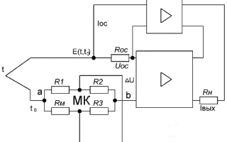 Normalizacja przetwornic — cel, urządzenie i zasada działania. Przydatne dla elektryka: elektrotechnika i elektronika