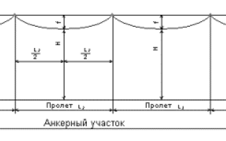 Монтаж на въздушни линии с напрежение 0,4 — 10 kV «Полезно за електротехник: електротехника и електроника