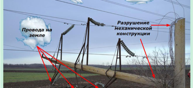 Как работят устройствата за автоматично превключване на трансфер (ATS) в електрически мрежи «Полезно за електротехник: електротехника и електроника