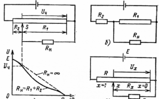 فواصل الجهد والتيار.مفيد للهندسة الكهربائية: الهندسة الكهربائية والإلكترونية