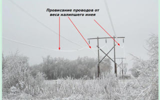 Urządzenie napowietrznych linii energetycznych o różnym napięciu. Przydatne dla elektryka: elektrotechnika i elektronika