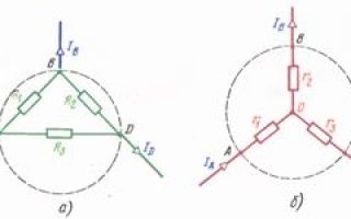Връзка звезда и триъгълник. Полезно за електротехника: електротехника и електроника