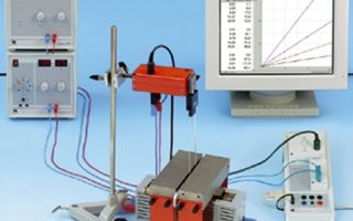 Środki i metody pomiaru wielkości magnetycznych.Przydatne dla elektryka: elektrotechnika i elektronika