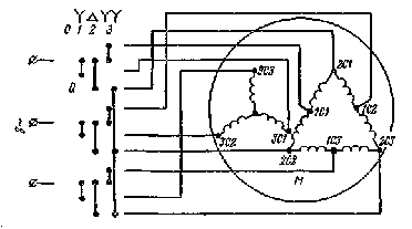 Schemat włączania przez przełączanie wsadowe trójstopniowego silnika elektrycznego