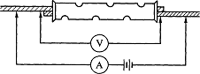 Схема за измерване на съпротивлението на контактна връзка по метода на милливолтметъра и амперметъра