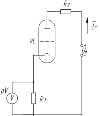 Schemat pomiaru prądu obwodu anodowego lampy próżniowej