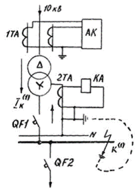 Схема на специална токова защита на нулева последователност от еднофазни къси съединения. към земята в мрежата 0,38 kV