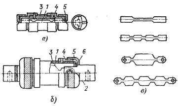 Предпазител тип PR-2