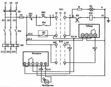 التخطيطي لصندوق التحكم في الإضاءة YAUO-9600