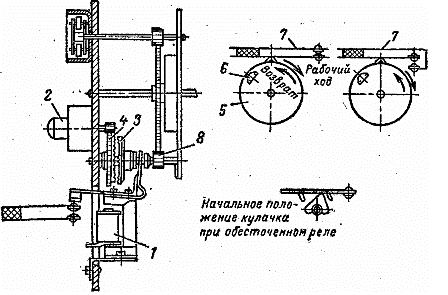 עקרון הפעולה של ממסר תזמון המנוע RVT-1200