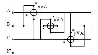 Schematy pomiaru mocy biernej za pomocą trzech watomierzy