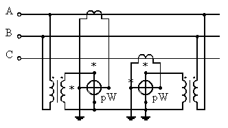 Свързващи вериги на ватметър чрез измервателни трансформатори