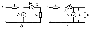 Схеми за измерване на големи (а) и малки (б) съпротивления по метода амперметър-волтметър В основните схеми на индиректния метод се използват измерватели на напрежение и ток.