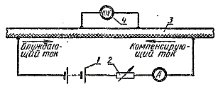Схема за измерване на разсеяните токове, протичащи по оловната обвивка: 1 - спомагателна батерия; 2 - реостат; 3 - кабел; 4 - индикаторно устройство.