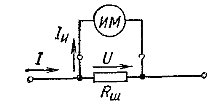 Схема на свързване на измервателния механизъм с шунт