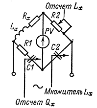 Мостова верига за измерване на индуктивност