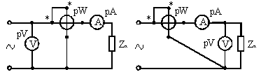 Схеми за измерване на големи (а) и малки (б) съпротивления на променлив ток