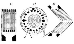 Przetwornice folii