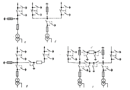 المخططات الكهربائية الرئيسية لمحطات المحولات RU 10 kV 10 / 0.38 kV