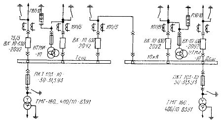  Podstawowy schemat połączeń stacji UZTP 10/0,38 kV