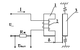 أجهزة الاستشعار حثي