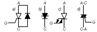 Konwencjonalne oznaczenie graficzne tyrystorów na schematach