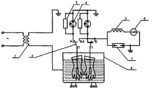 رسم تخطيطي لاختبار القفازات العازلة ، والبوتات ، والكالوشات